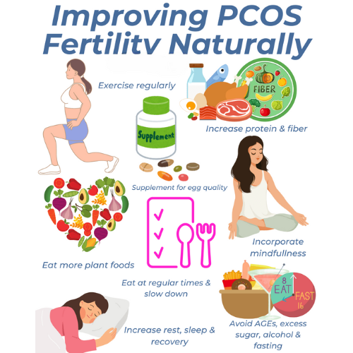  Meditation and stress management for PCOS treatment