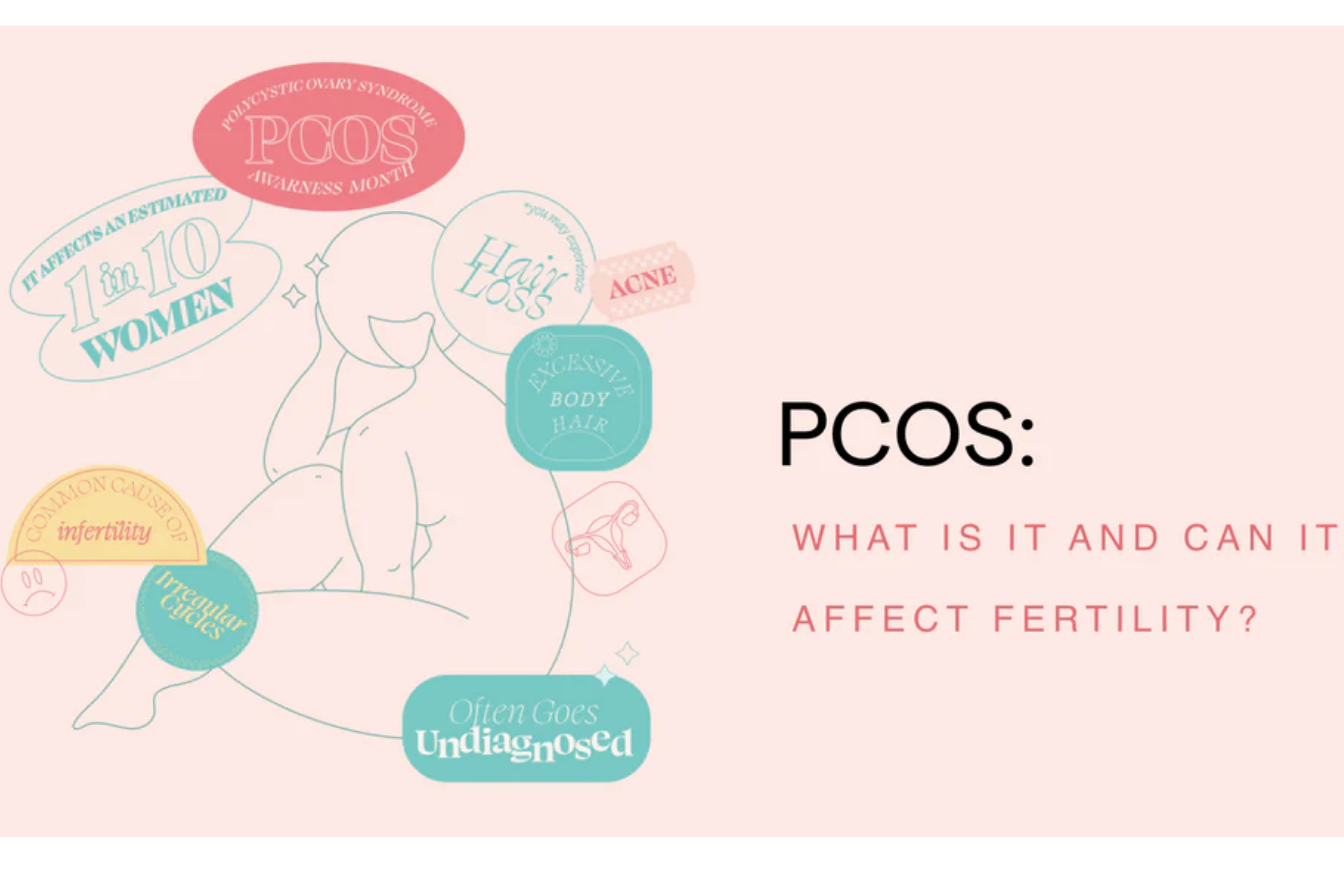Rising PCOS/PCOD in Young Women: Causes, Symptoms , Solutions & Fertility Impact